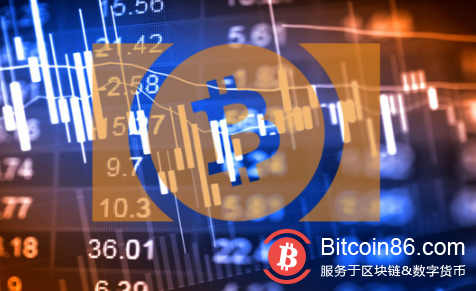 11月14日博狗比特币扑克平台现金价格分析