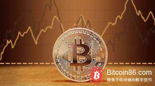 BTC主要数据指标下跌明显 短期内下行压力依然较大