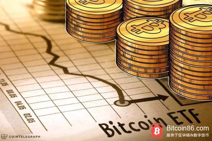 btcmoney.cc：BTC进入横盘震荡期，区间振幅逐渐缩窄