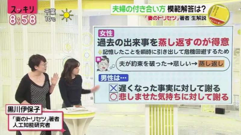 日本最新老婆的使用说明 解读老婆生气各种反应引女性不满