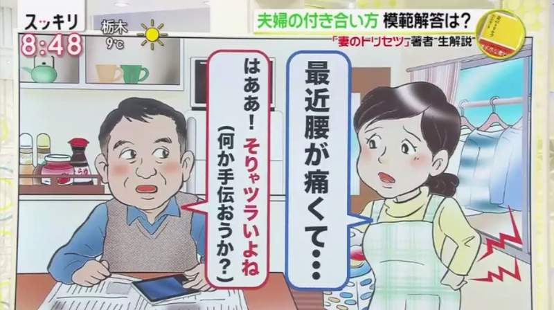 日本最新老婆的使用说明 解读老婆生气各种反应引女性不满