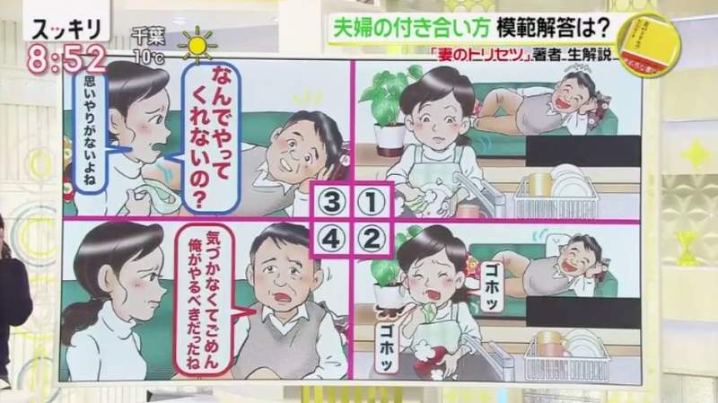 日本最新老婆的使用说明 解读老婆生气各种反应引女性不满