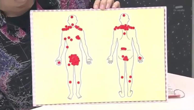 电动按摩棒被当情趣用品 AV乱用电动按摩棒令厂商尴尬
