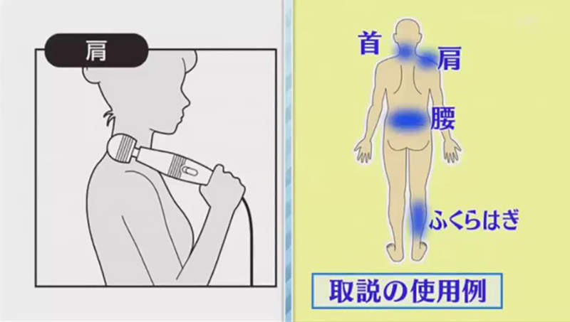 电动按摩棒被当情趣用品 AV乱用电动按摩棒令厂商尴尬