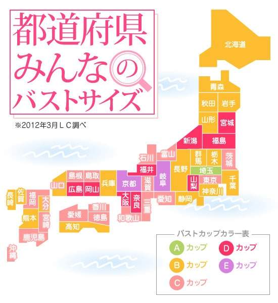 日本最新女生罩杯调查结果 贫乳县女生长到“D罩杯”