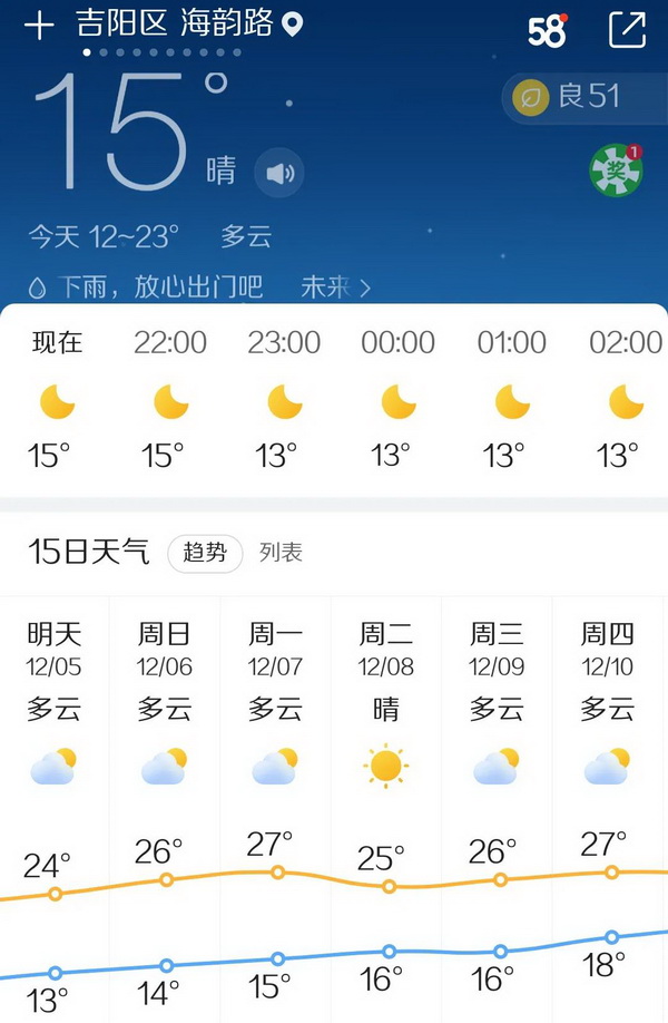 天龙扑克马小妹儿赛事游之CPG三亚大师赛！