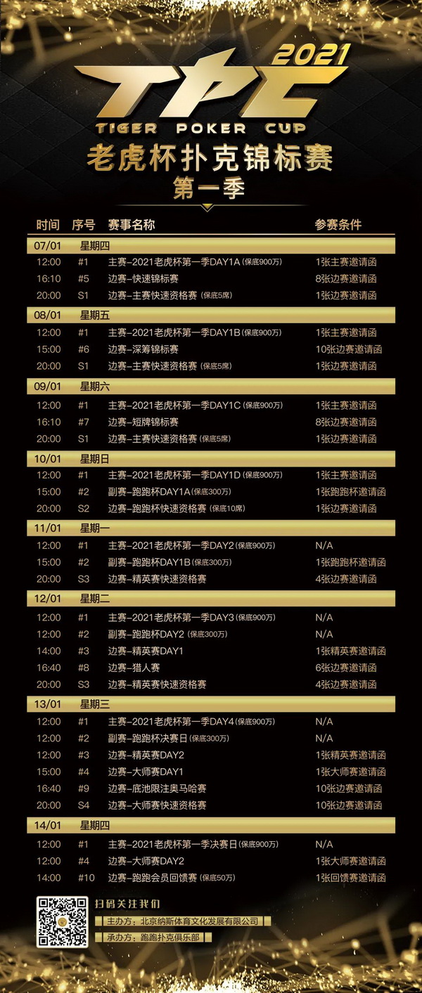 首个5000万系列赛事,2021TPC老虎杯第一季即将开战!