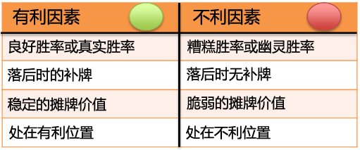 Grinder手册-44：开放行动场合-1