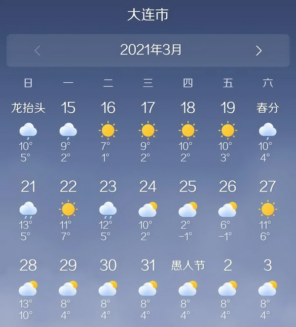 天龙扑克马小妹儿赛事游之 大连杯第二季