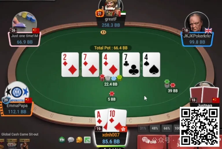 【EV扑克】牌局分析：你的7实在太少