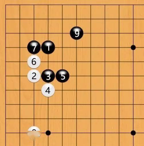 围棋定式大数据研究：胜率背后的布局演变正在被重新书写