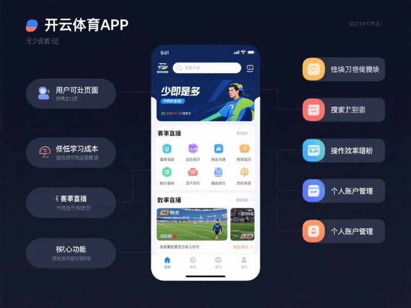 体育类APP UI设计趋势解析：从“功能堆砌”到“沉浸式体验”