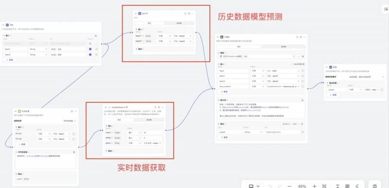 2026NBA数据分析指南：如何看懂“大数据走势图”？